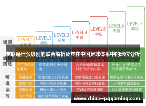 英联是什么级别的联赛解析及其在中国足球体系中的地位分析